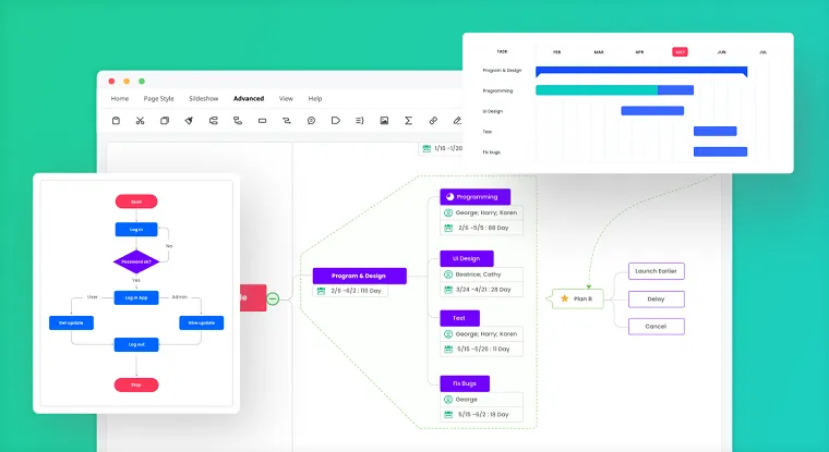 Wondershare EdrawMind 1